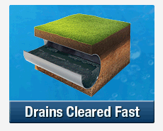 Fast Drain Clearing Harbord