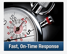 Fast On Time Plumbers Harbord